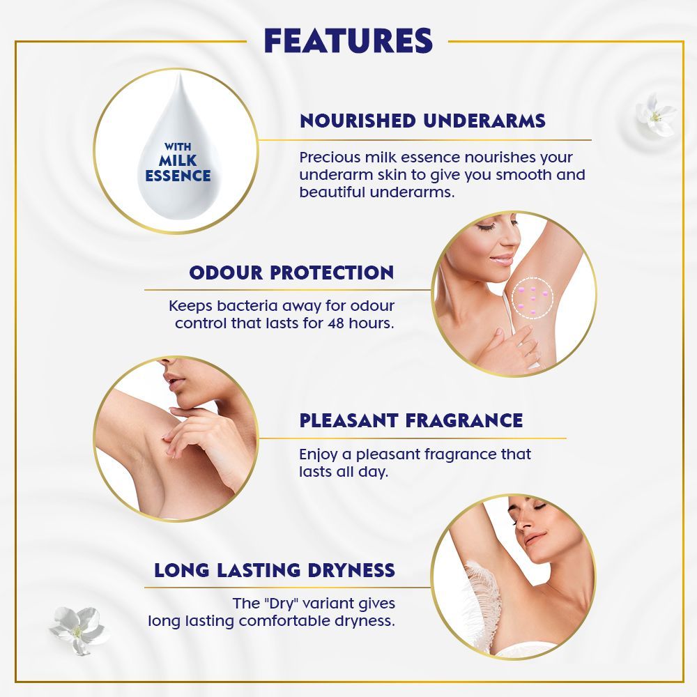 Nivea Women Deodorant Roll On, Deo Milk Dry, for Beautiful, Nourished Underarms, 40ml Buy at Indicrest Image 3