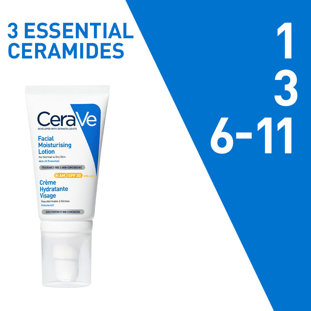 CeraVe AM Facial Moisturizing Lotion With Sunscreen SPF 30 UVB + UVA, Dermatologist Recommended Day Cream, 50g Buy at Indicrest Image 7