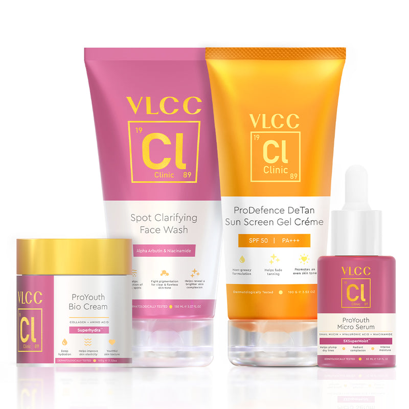 VLCC Anti Ageing Regime - Buy from Indicrest