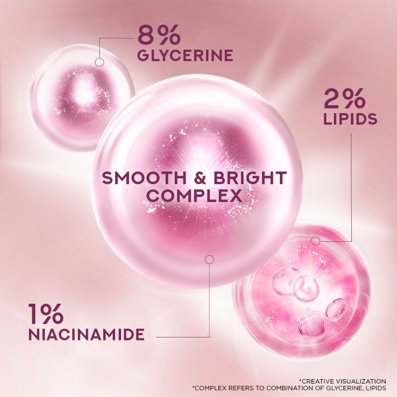 Pond’s Bright Beauty Light Crème Body Lotion for Smooth & Bright Skin, 600ml Buy at Indicrest Image 4