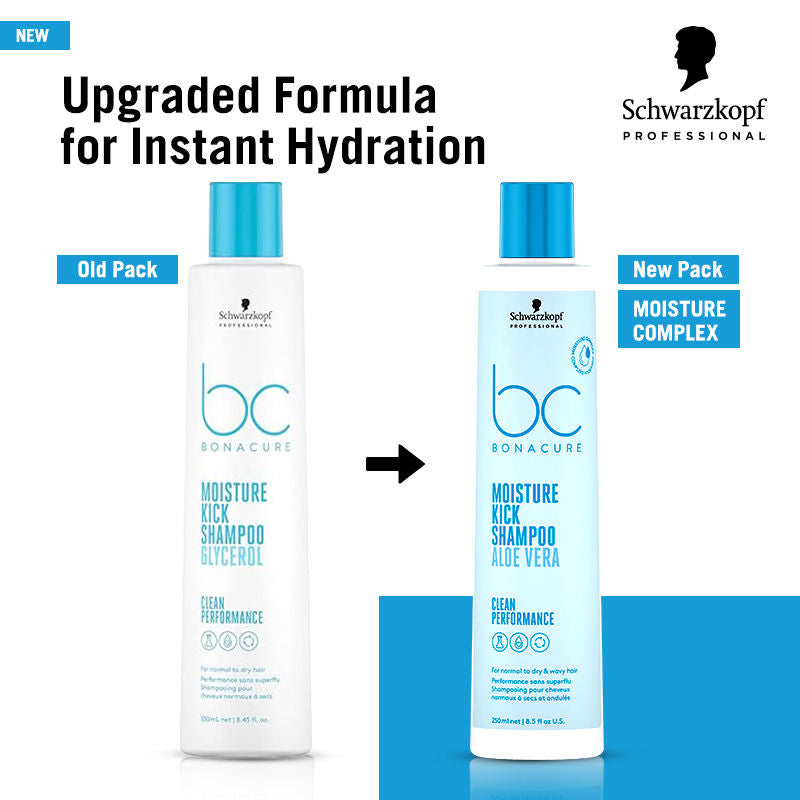 Schwarzkopf Professional Bonacure Moisture Kick Shampoo With Glycerol - For Dry Hair, 250ml Buy at Indicrest Image 10