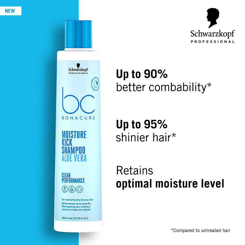 Schwarzkopf Professional Bonacure Moisture Kick Shampoo With Glycerol - For Dry Hair, 250ml Buy at Indicrest Image 2