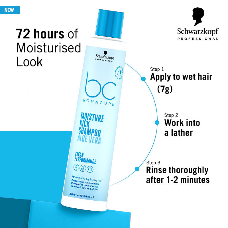 Schwarzkopf Professional Bonacure Moisture Kick Shampoo With Glycerol - For Dry Hair, 250ml Buy at Indicrest Image 8