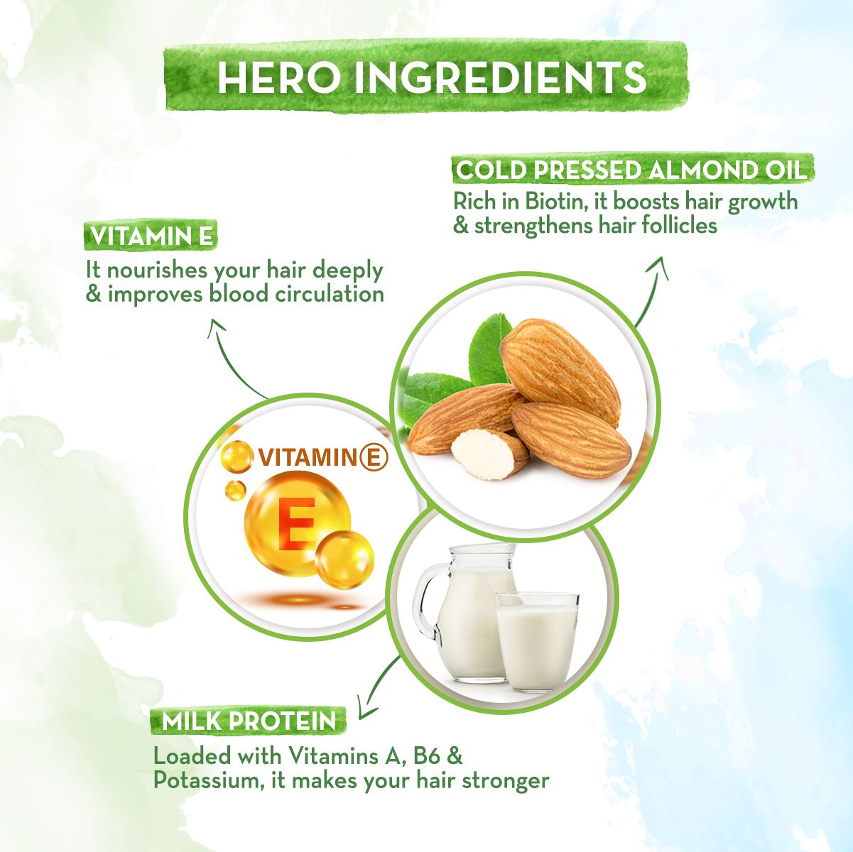 Mamaearth Almond Hair Mask with Cold Pressed Almond Oil & Vitamin E for Healthy Hair Growth, 200g - Image 4 - Buy from Indicrest