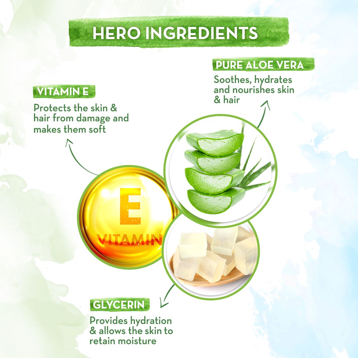 Mamaearth Aloe Vera Gel for Skin and Hair, 300ml - Image 4 - Buy from Indicrest