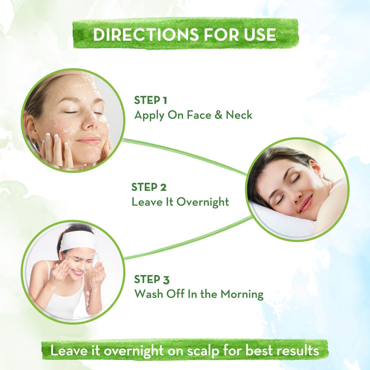 Mamaearth Aloe Vera Gel for Skin and Hair, 300ml - Image 5 - Buy from Indicrest