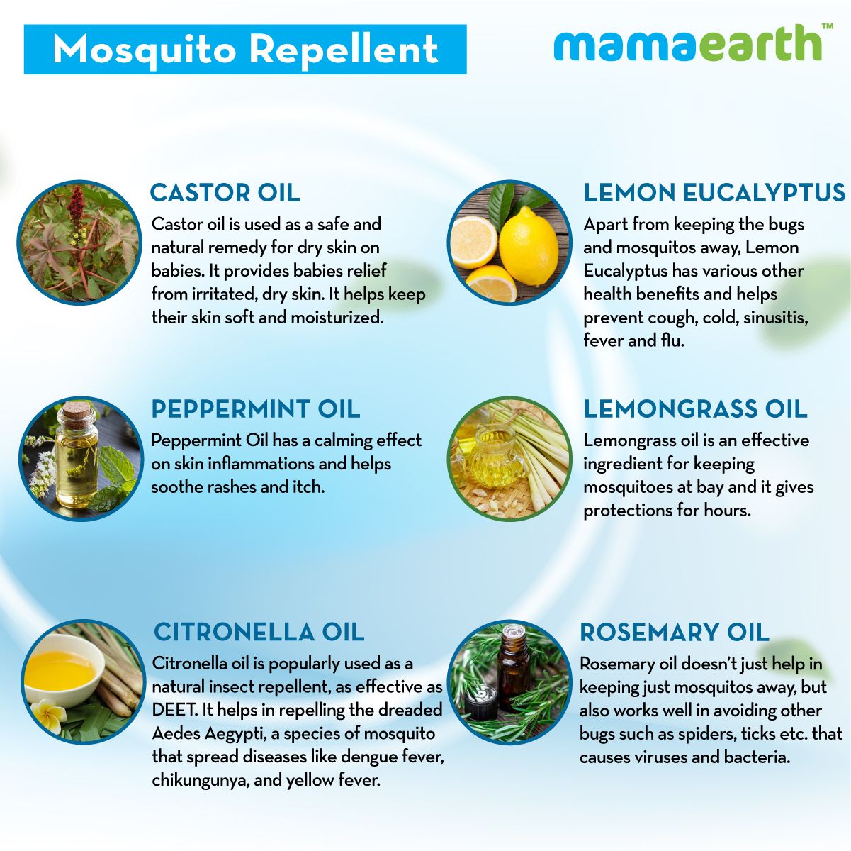Mamaearth Anti Mosquito Body Roll On, 40ml - Image 7 - Buy from Indicrest