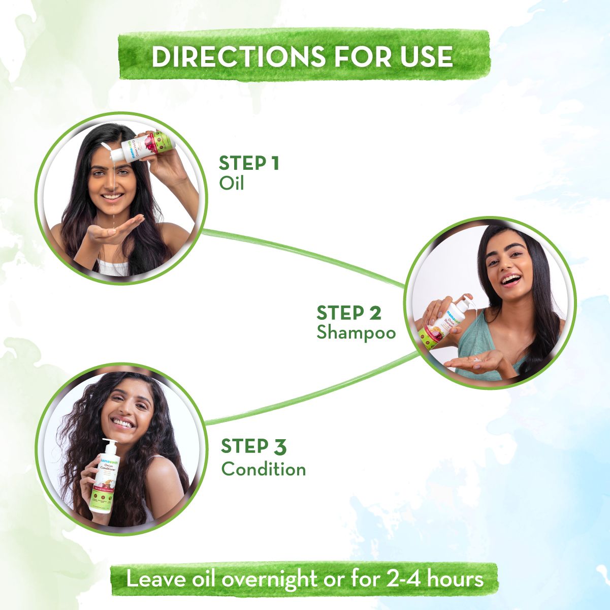 Mamaearth Anti-Hair Fall Spa Kit - Image 4 - Buy from Indicrest