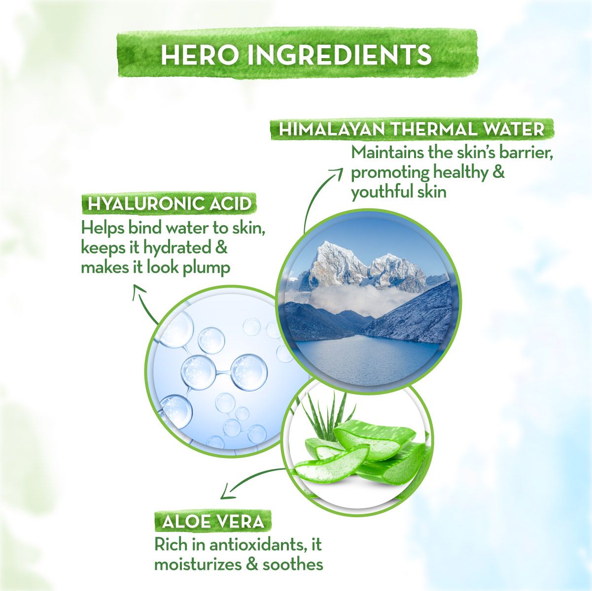 Mamaearth Aqua Glow Face Wash With Himalayan Thermal Water and Hyaluronic Acid for Intense Hydration, 100ml - Image 4 - Buy from Indicrest