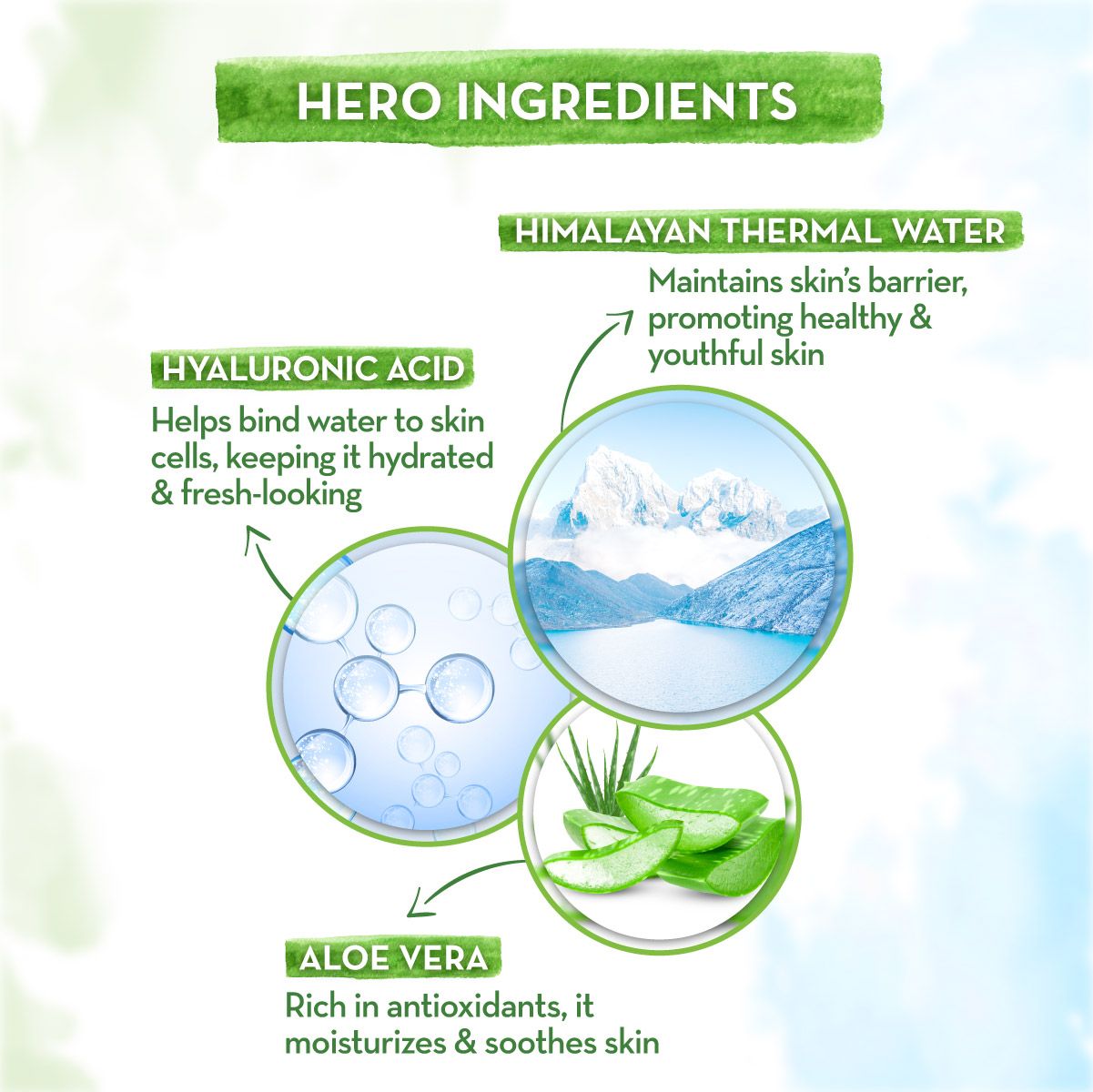 Mamaearth Aqua Glow Gel Face Moisturizer With Himalayan Thermal Water and Hyaluronic Acid for 72 Hours Hydration, 100ml - Image 4 - Buy from Indicrest
