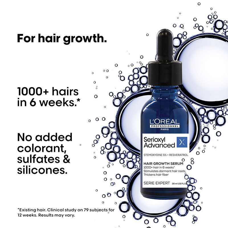 L'Oreal Professionnel Density Advanced Shampoo, Absolut Repair Mask & Advanced Leave-In Serum Combo
(3pcs)5252