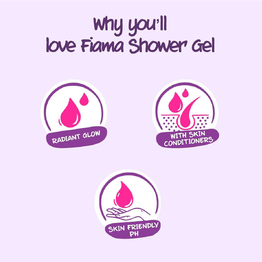 Fiama Shower Gel Blackcurrant & Bearberry with Skin Conditioners for Radiant Glow, 1400ml Buy at Indicrest Image 5