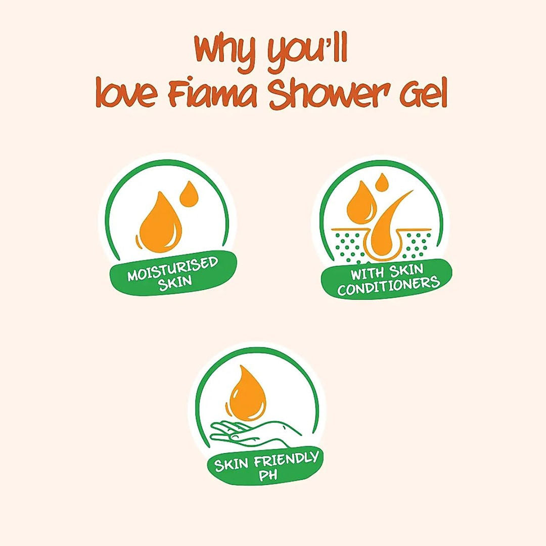 Fiama Shower Gel Peach & Avocado with Skin Conditioners for Soft Moisturised Skin, 1400ml Buy at Indicrest Image 5