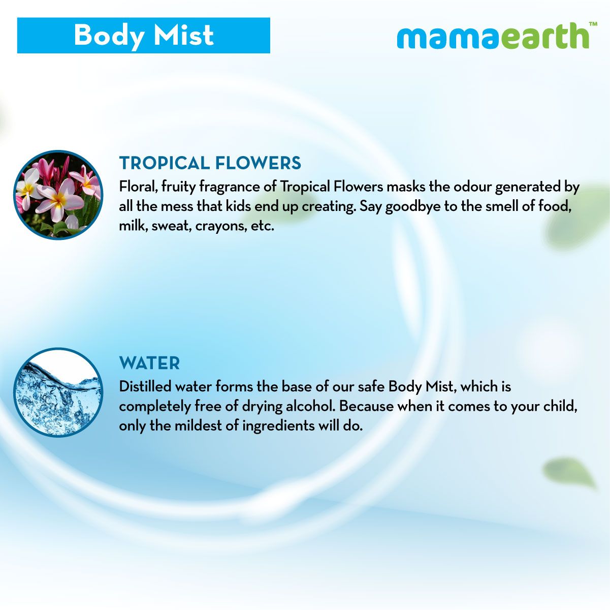 Mamaearth Tropical Garden Body Mist For Babies - Image 6 - Buy from Indicrest