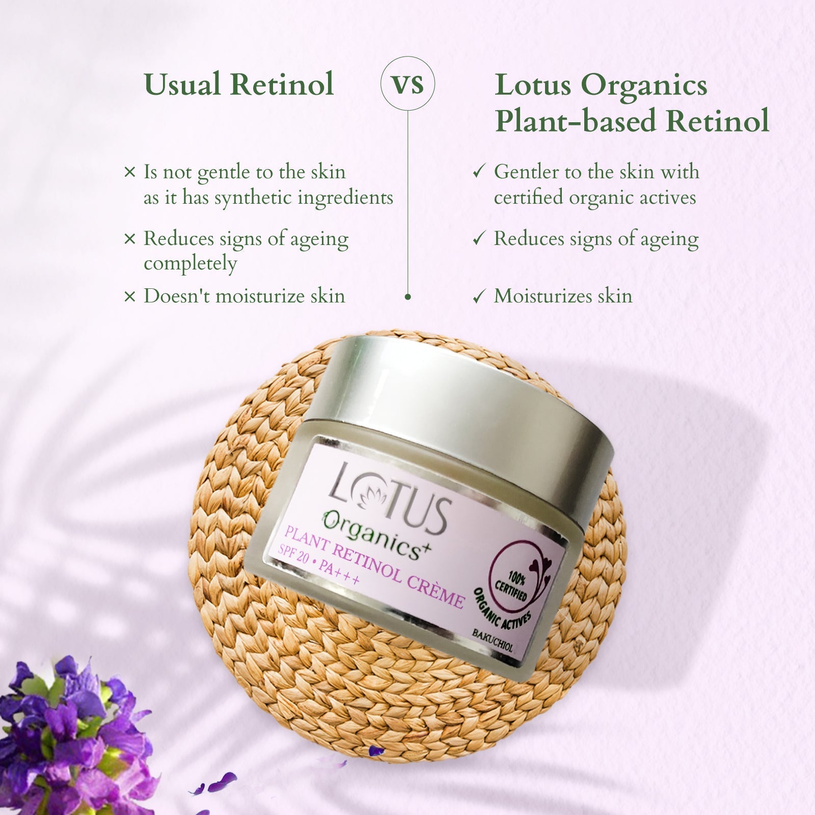 Lotus Herbals Bakuchiol Anti-Ageing Mini Kit, 30g + 30g