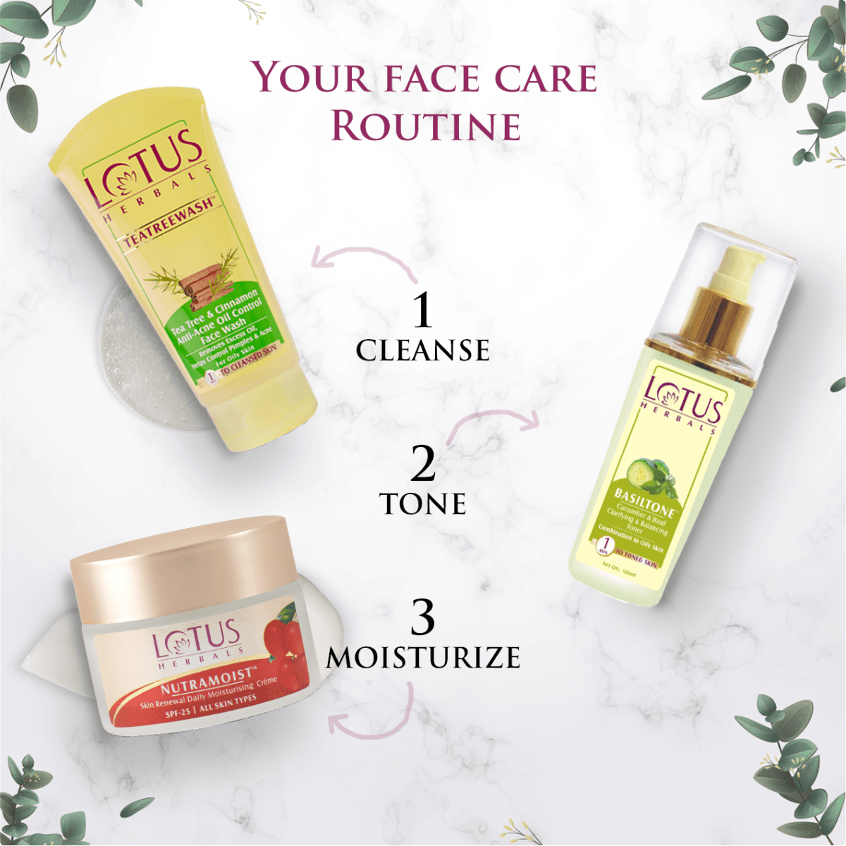Lotus Herbals Basiltone Cucumber & Basil Clarifying & Balancing Toner, 100ml