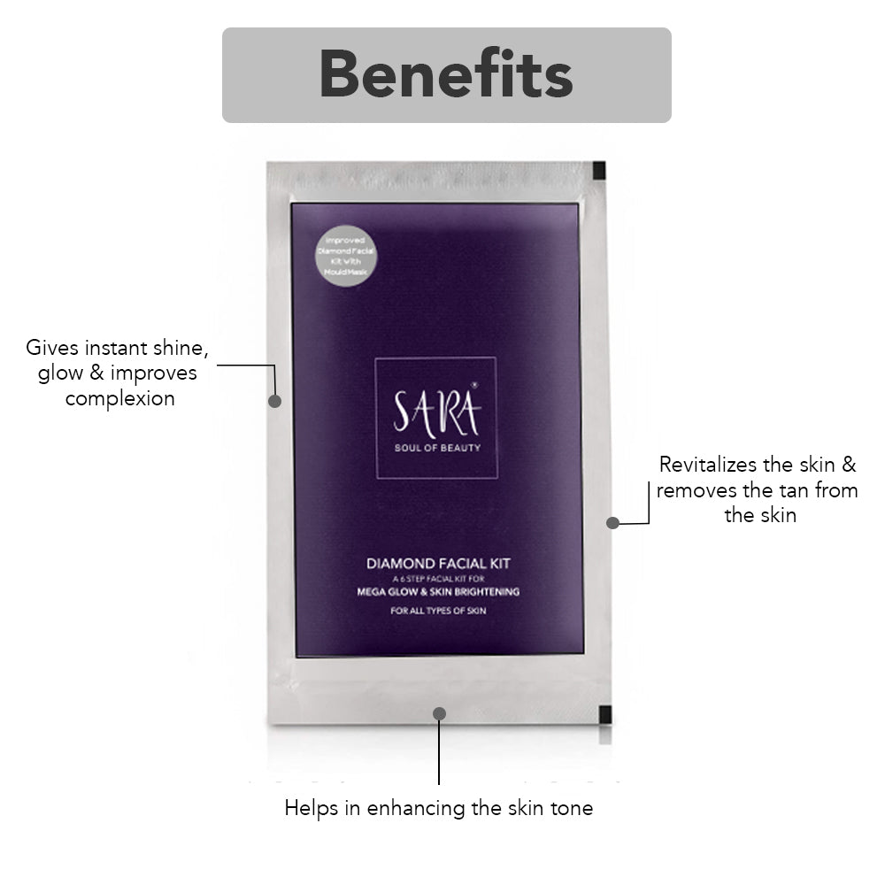Sara Diamond Facial Kit Pack of 2, 80g - Image 2 - Buy from Indicrest