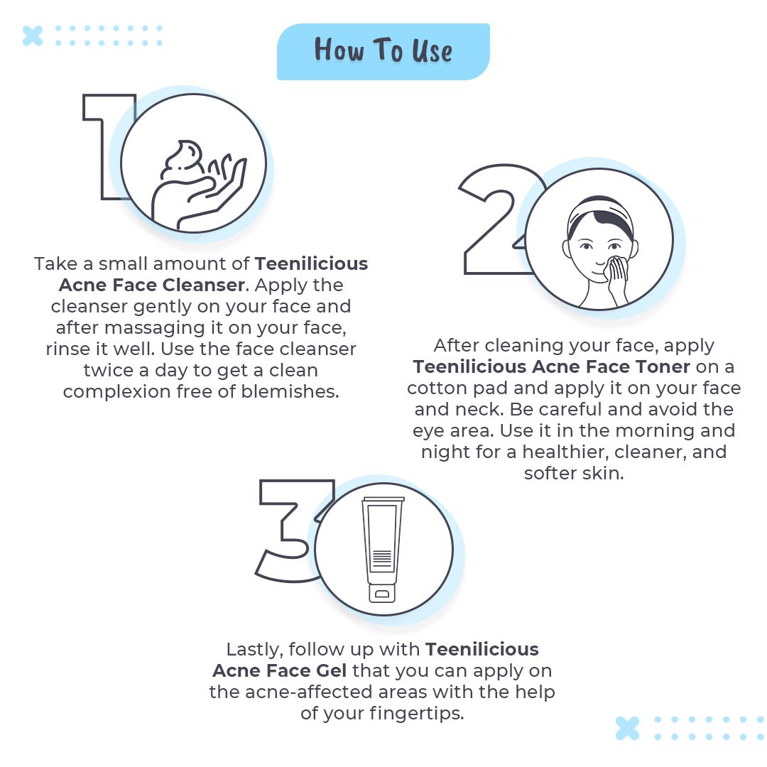 Fixderma Teenilicious Benzoyl Peroxide Acne Care Kit | Inflammatory Acne Treatment, Body Wash 3 X 200ml - Image 3 - Buy from Indicrest
