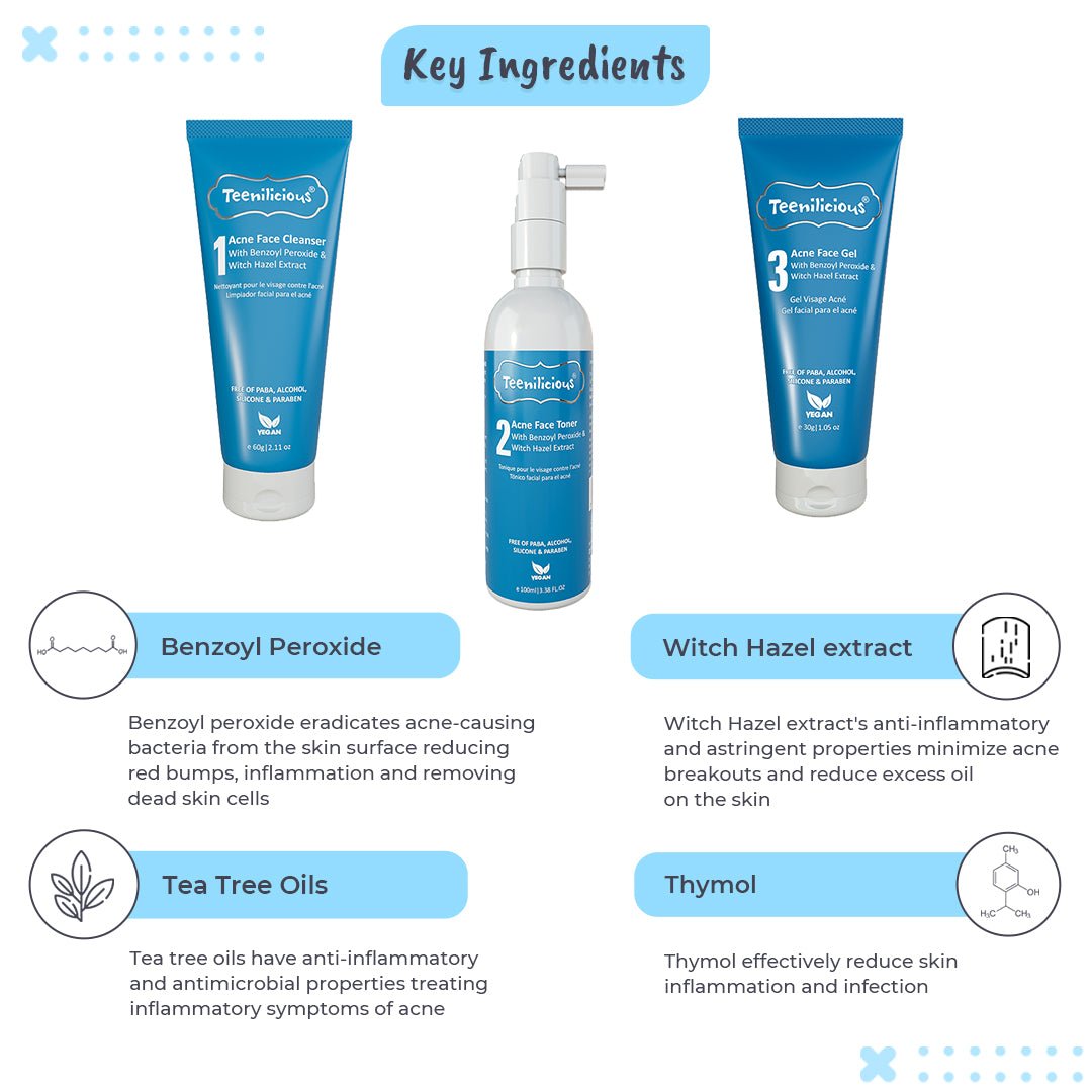 Fixderma Teenilicious Benzoyl Peroxide Acne Care Kit | Inflammatory Acne Treatment, Body Wash 3 X 200ml - Image 4 - Buy from Indicrest