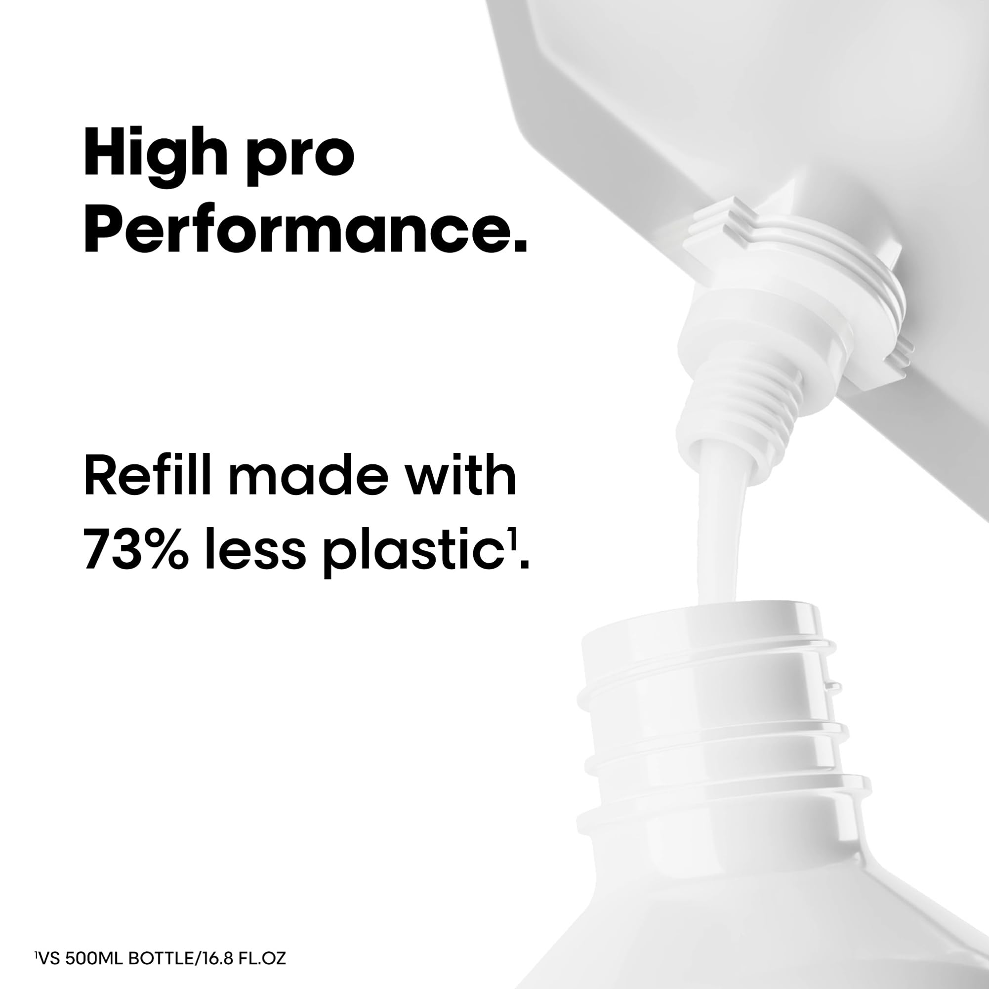 Purple shampoo for blonde and grey hair