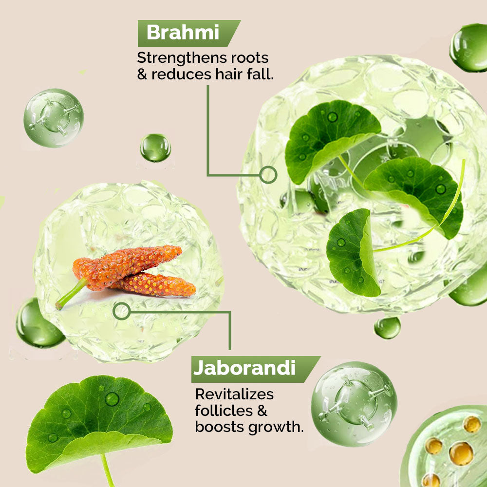 Richfeell Brahmi Jaborandi Hair & Scalp Care Kit - Image 7 - Buy from Indicrest