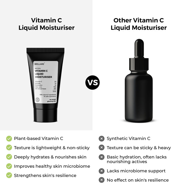 Brillare Mini Vitamin C Liquid Moisturizer for bright, glowing skin, 10ml - Image 6 - Buy from Indicrest