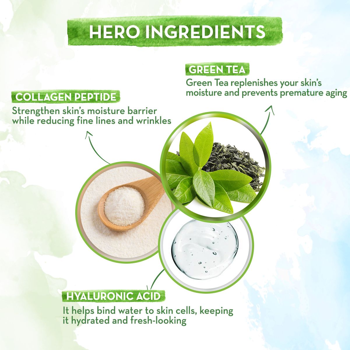Mamaearth Bye Bye Wrinkles Face Cream with Green Tea & Collagen for Wrinkles & Fine Lines, 30g - Image 4 - Buy from Indicrest