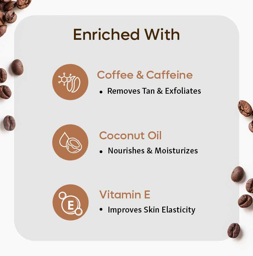 Mcaffeine Coffee Exfoliation Routine - Image 2 - Buy from Indicrest