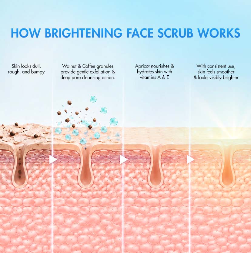 Mcaffeine Brightening Face Scrub, 100g - Image 5 - Buy from Indicrest