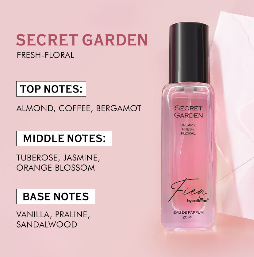 Mcaffeine Rush Perfume gift Set for Women, 20ml x 4 - Image 4 - Buy from Indicrest