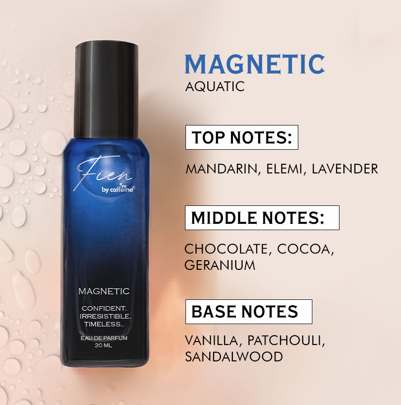 Mcaffeine Perfume gift Set for Men Curated by Women, 20ml x 4 - Image 6 - Buy from Indicrest