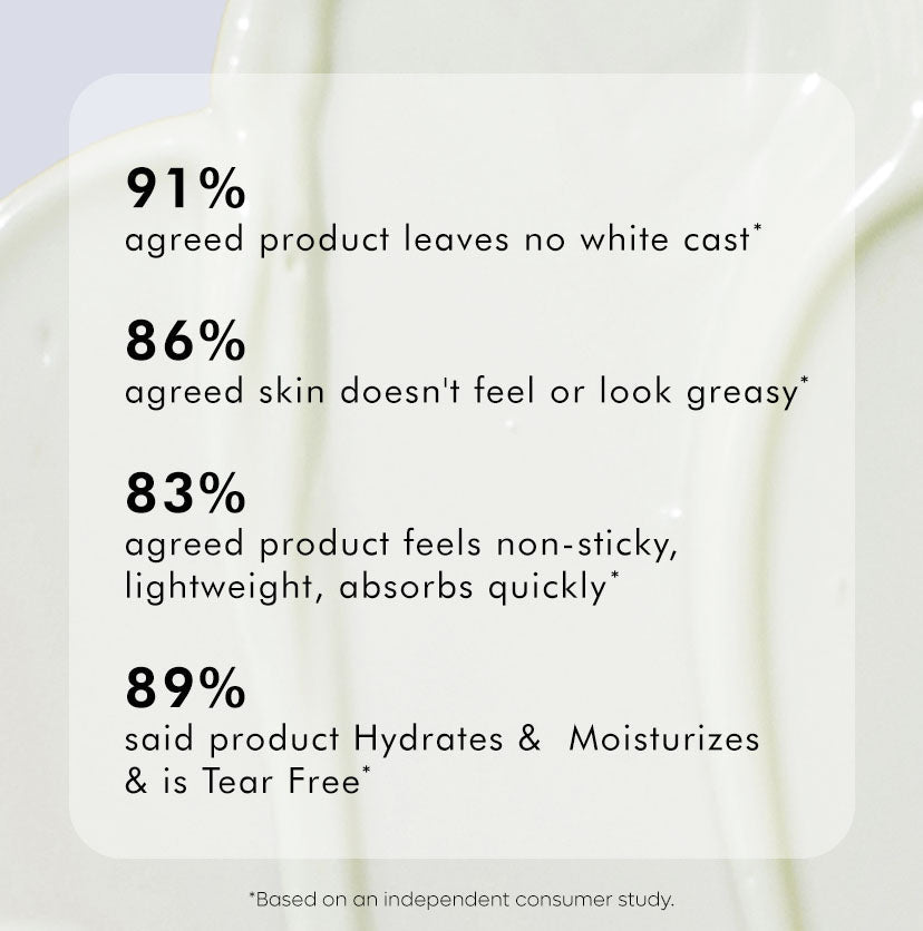 Mcaffeine Green Tea Sunscreen SPF 50 PA++++ with Niacinamide, 50ml - Image 5 - Buy from Indicrest