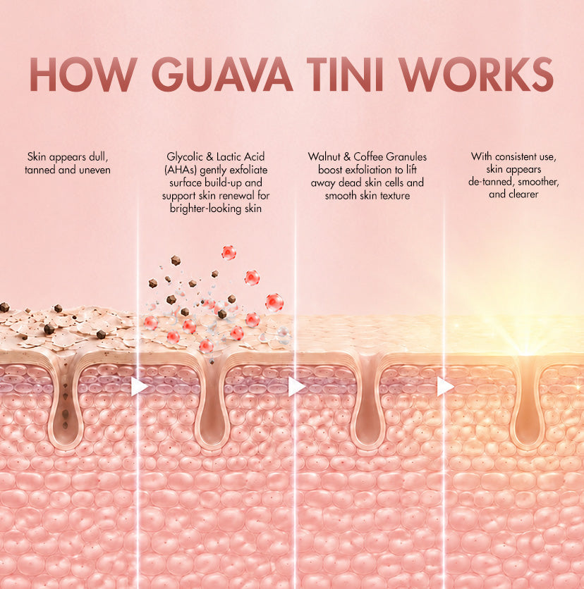 Mcaffeine Guava Tini De-Tan Face Scrub, 100g - Image 5 - Buy from Indicrest