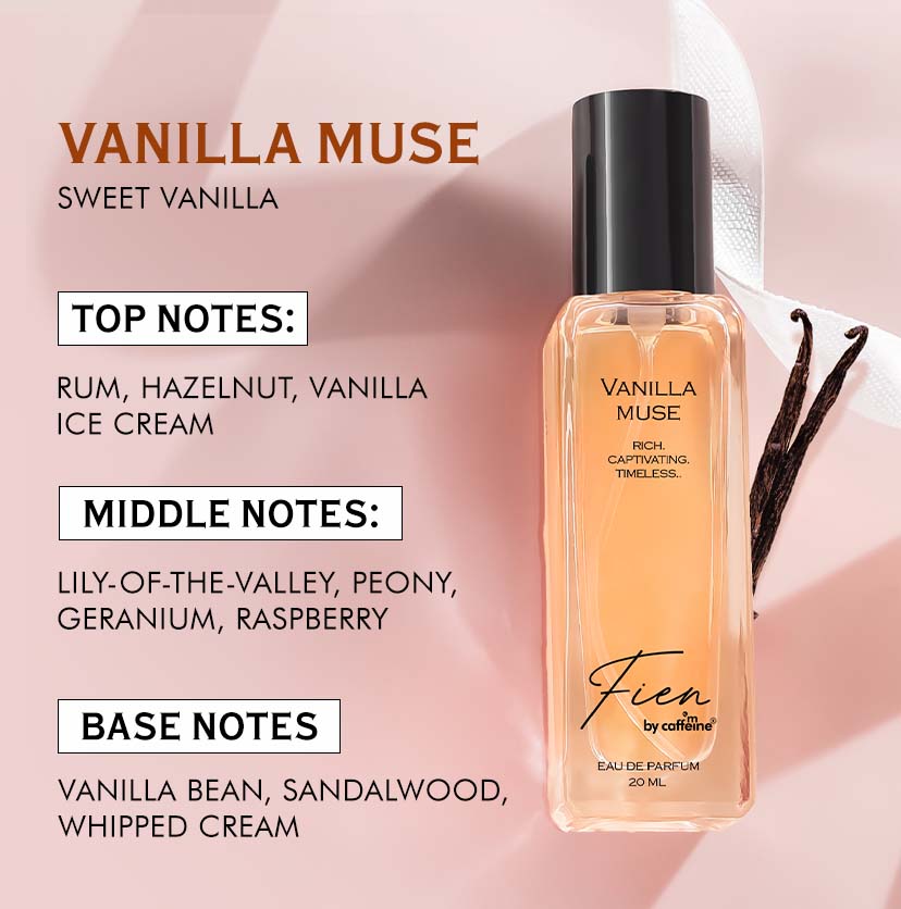 Mcaffeine Rush Perfume gift Set for Women, 20ml x 4 - Image 5 - Buy from Indicrest
