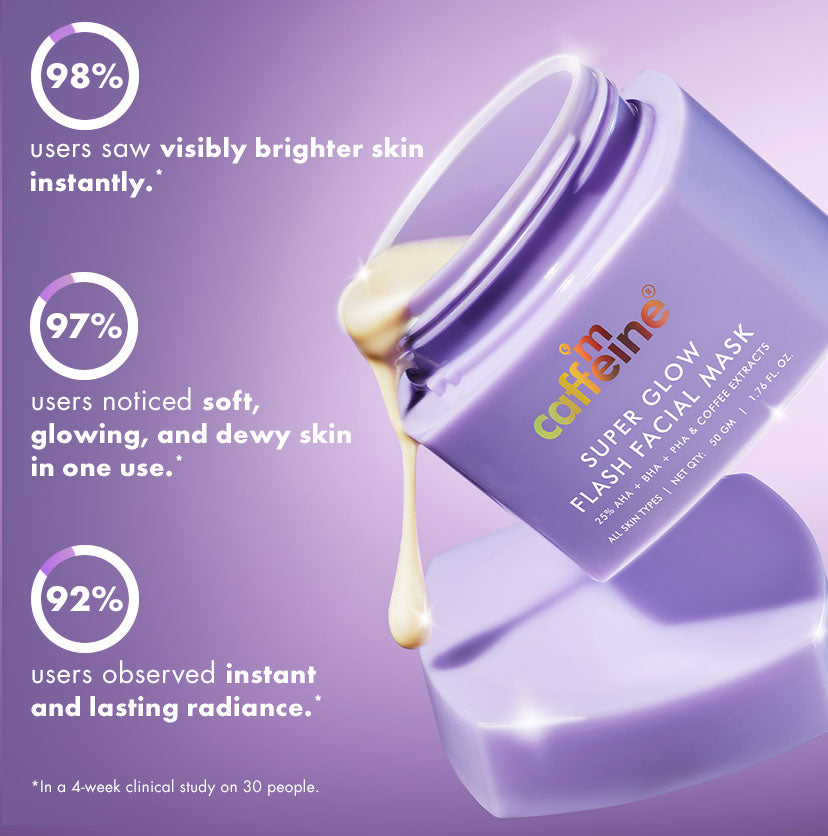 Mcaffeine Superglow Flash Facial 25% AHA+BHA+PHA Face Mask, 50g - Image 6 - Buy from Indicrest