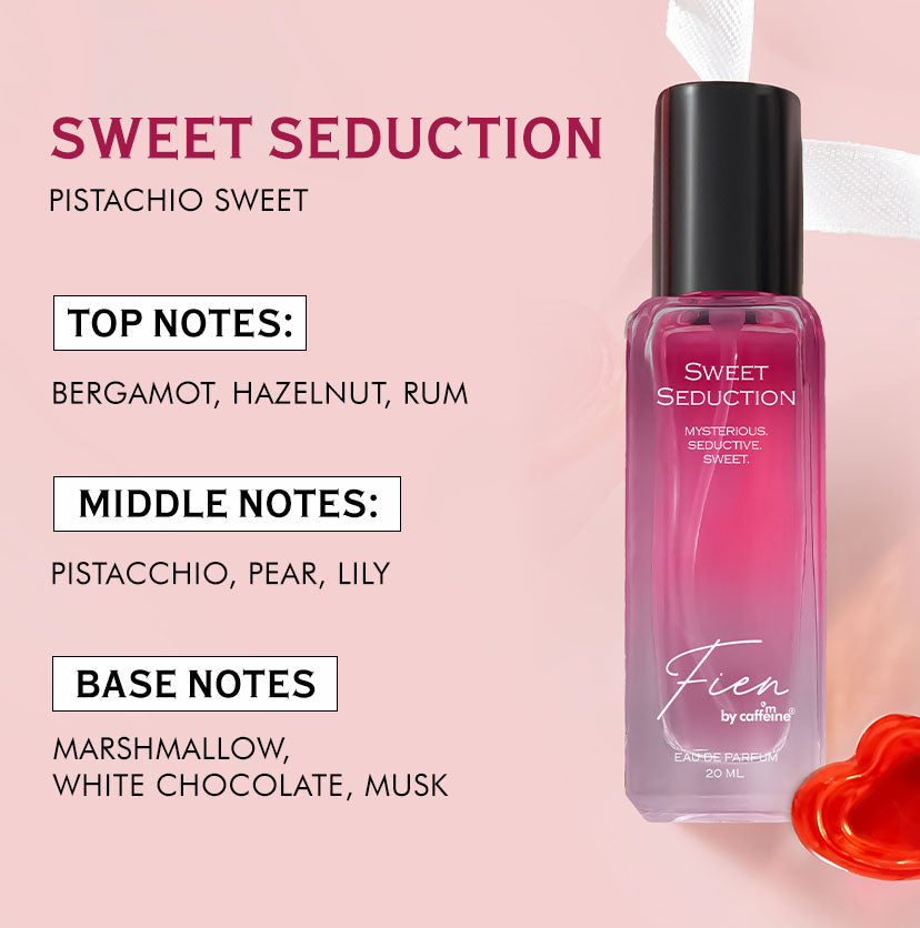 Mcaffeine Rush Perfume gift Set for Women, 20ml x 4 - Image 6 - Buy from Indicrest