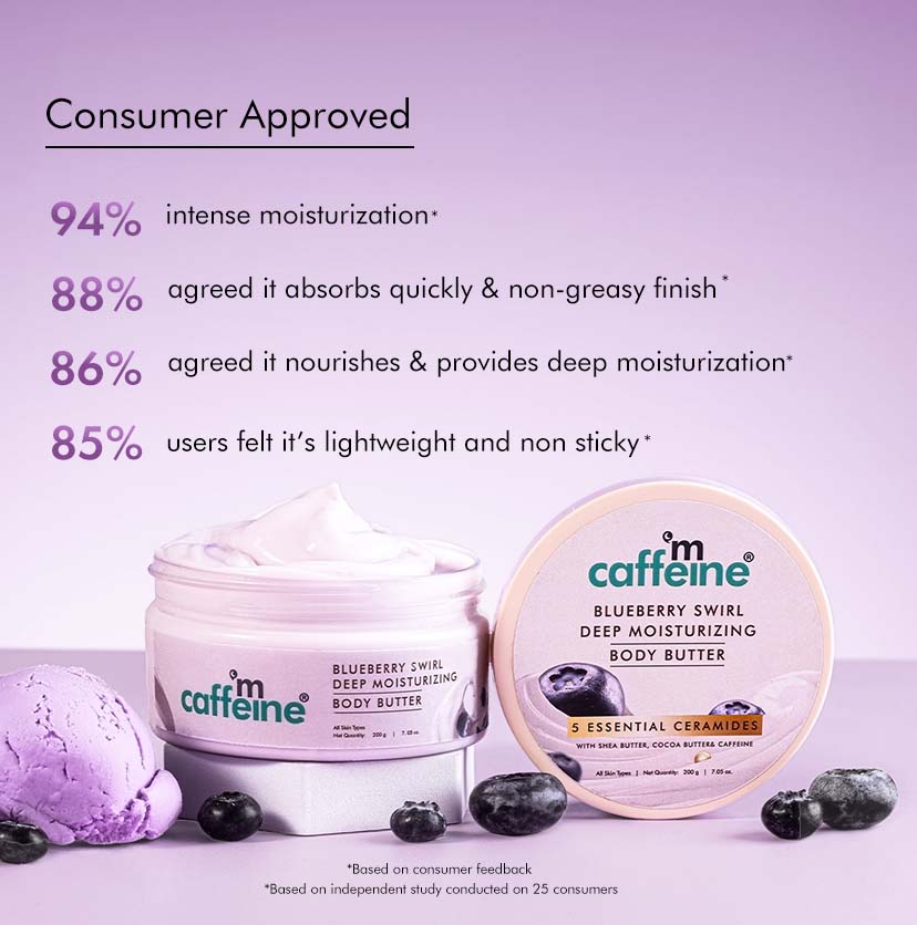 Mcaffeine Blueberry Swirl Deep Moisturizing Body Butter - Image 7 - Buy from Indicrest