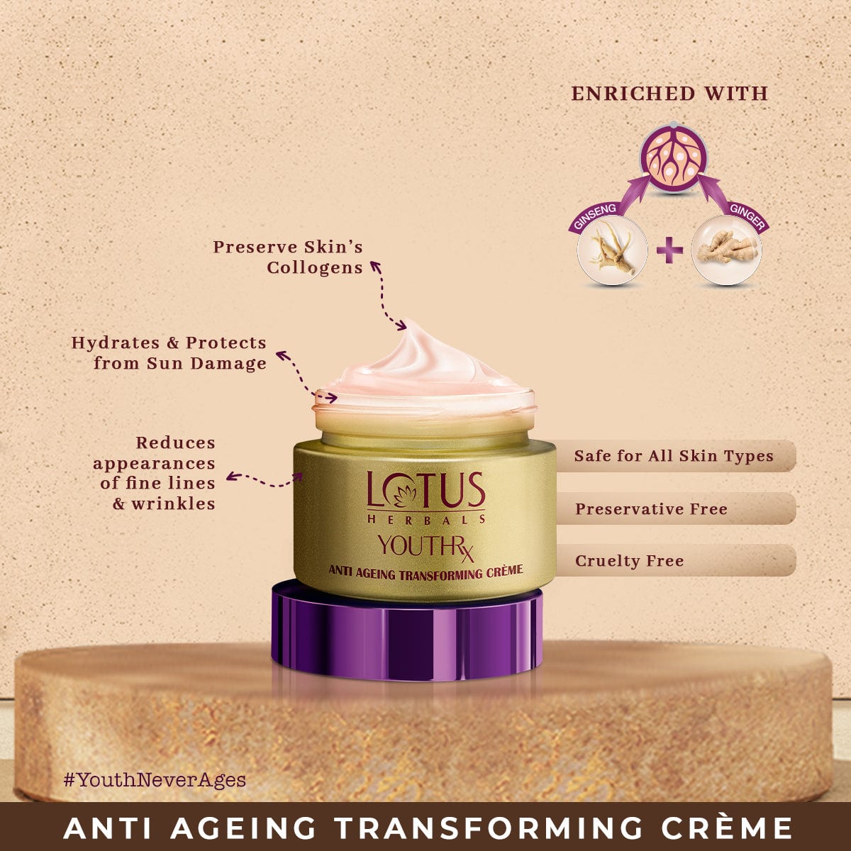 Lotus Herbals YouthRx Age Control Pack, Serum + Creme 30ml + Day Creme 50g + Night Creme 50g