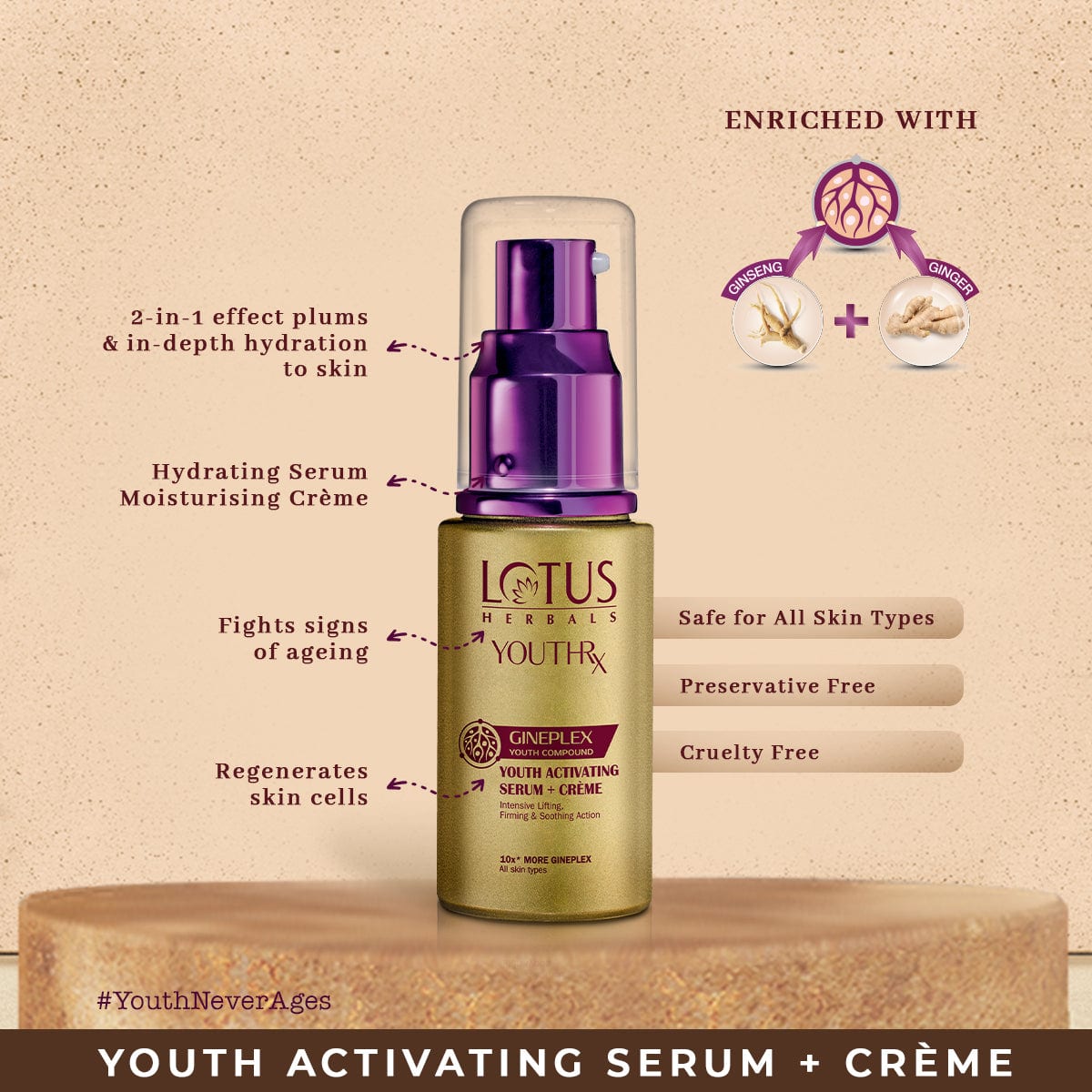 Lotus Herbals YouthRx Age Control Pack, Serum + Creme 30ml + Day Creme 50g + Night Creme 50g