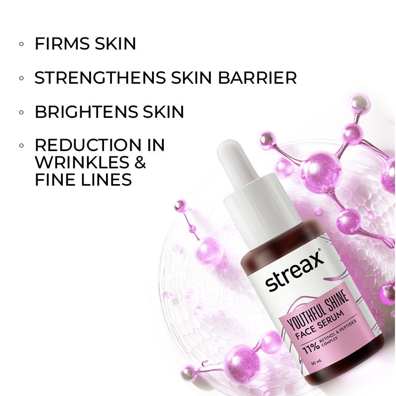 Streax Youthful Shine Face Serum With 11% Retinol Peptide Complex, Reduces Fine Lines & Wrinkles, 30ml Buy at Indicrest Image 8