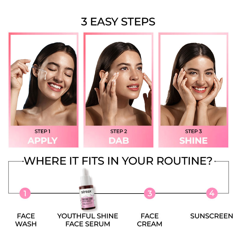 Streax Youthful Shine Face Serum With 11% Retinol Peptide Complex, Reduces Fine Lines & Wrinkles, 30ml Buy at Indicrest Image 9