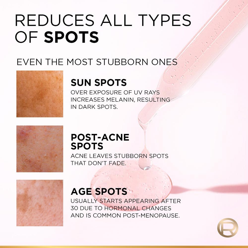 L'Oreal Paris Glycolic Bright 8% [Melasyl + Niacinamide] Face Serum for Brightening Dark Spots, 30ml Buy at Indicrest Image 3