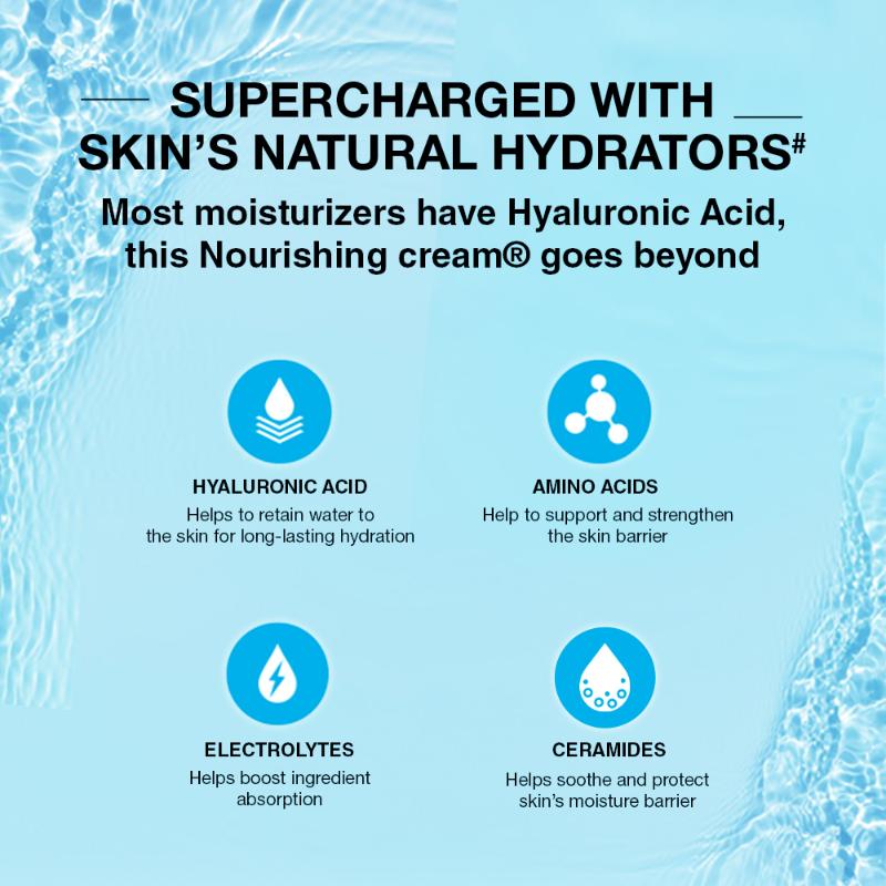 Neutrogena AM PM Routine Hydro Boost Hyaluronic Acid Water Gel 72 Hr Hydration For Dry Skin, Water Gel 50g + Night Cream 50g