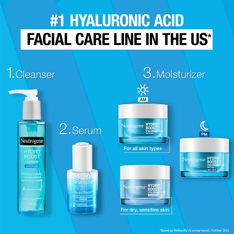 Neutrogena AM PM Routine Hydro Boost Hyaluronic Acid Water Gel 72 Hr Hydration For Dry Skin, Water Gel 50g + Night Cream 50g