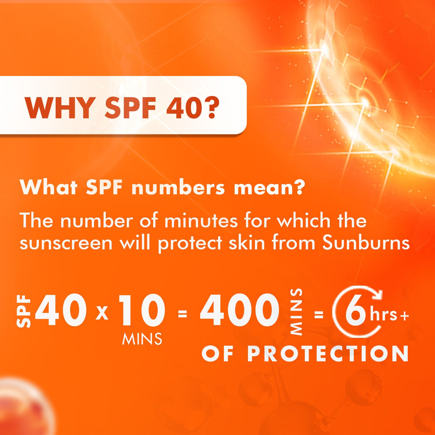 Nature's Essence Professional Hydra Boost Gel SunScreen SPF 40 PA+++, 80g Buy at Indicrest Image 6