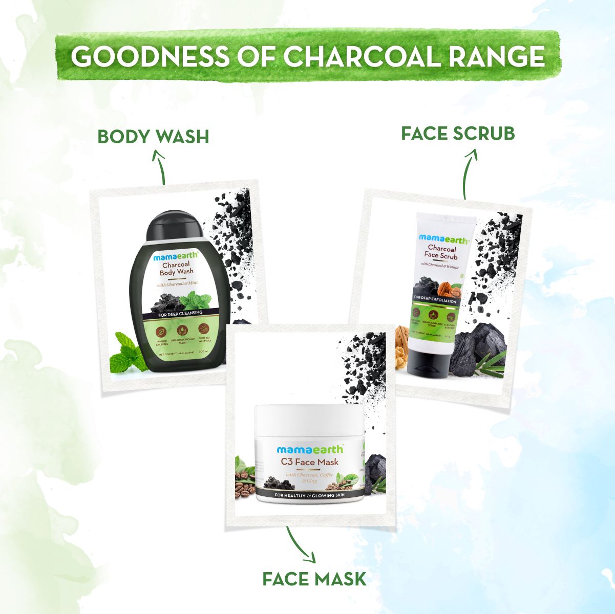 Mamaearth Charcoal Face Wash with Activated Charcoal and Coffee for Oil Control, 250ml - Image 5 - Buy from Indicrest