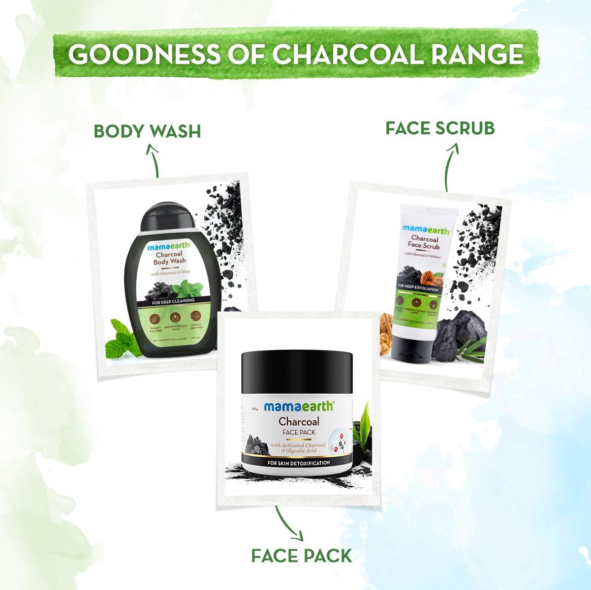 Mamaearth Charcoal Face Wash for Oil Control, 100ml - Image 6 - Buy from Indicrest