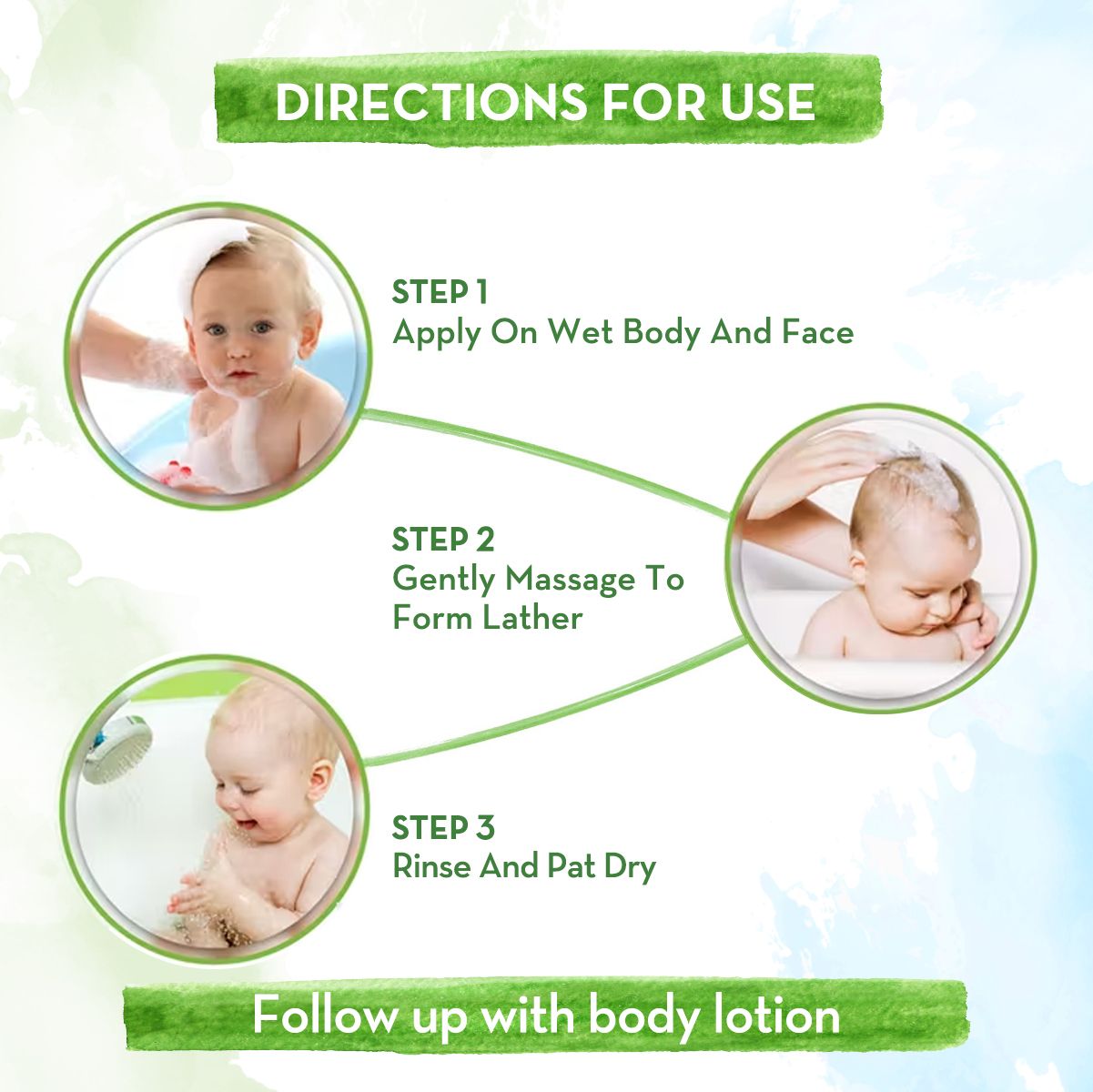 Mamaearth Coco Soft Bathing Bar for Babies with Coconut Oil & Turmeric for Babies, Pack of 2 X 75g - Image 4 - Buy from Indicrest