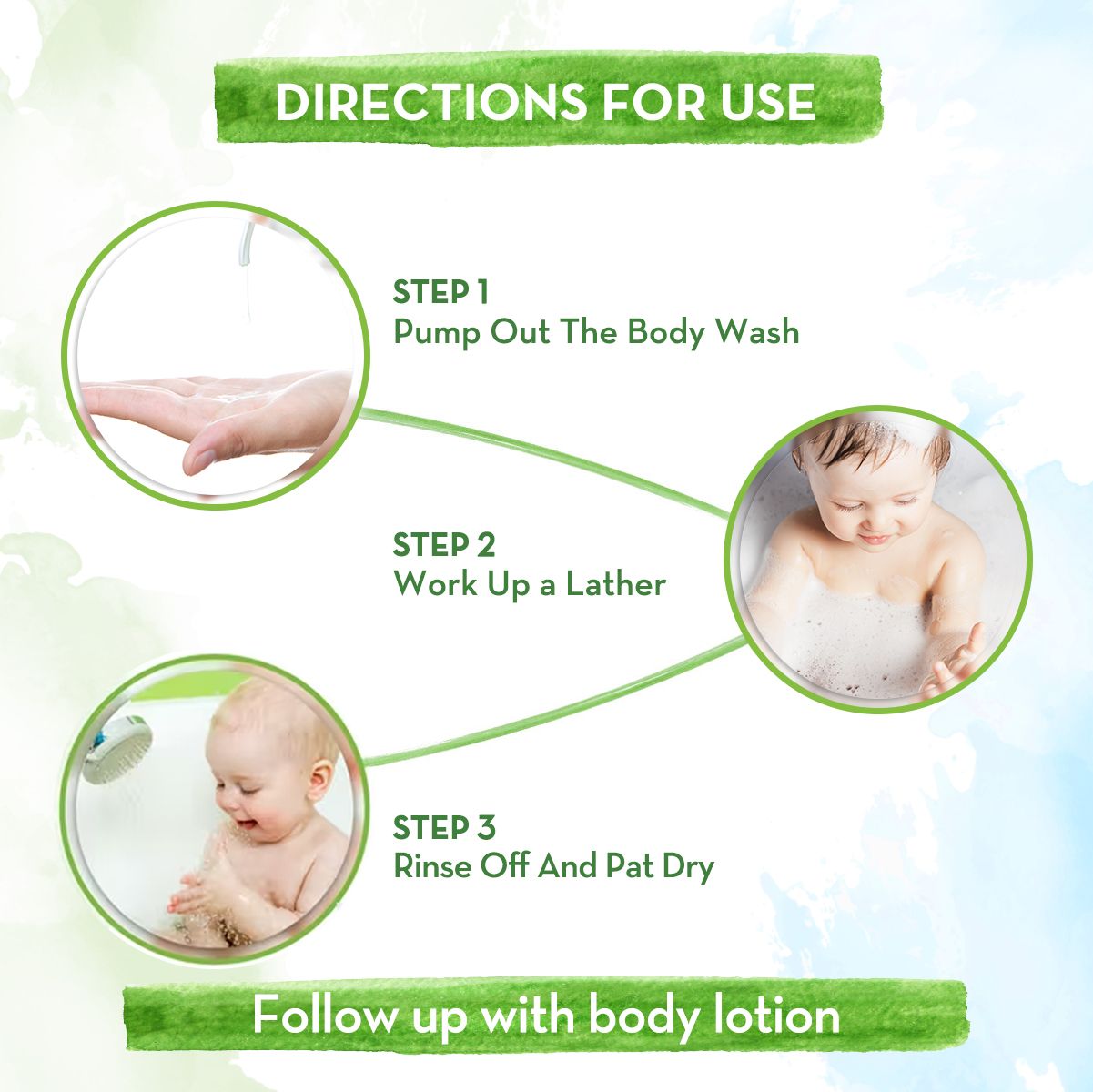 Mamaearth Coco Soft Body Wash For Babies With Coconut Milk & Turmeric, 400ml - Image 4 - Buy from Indicrest