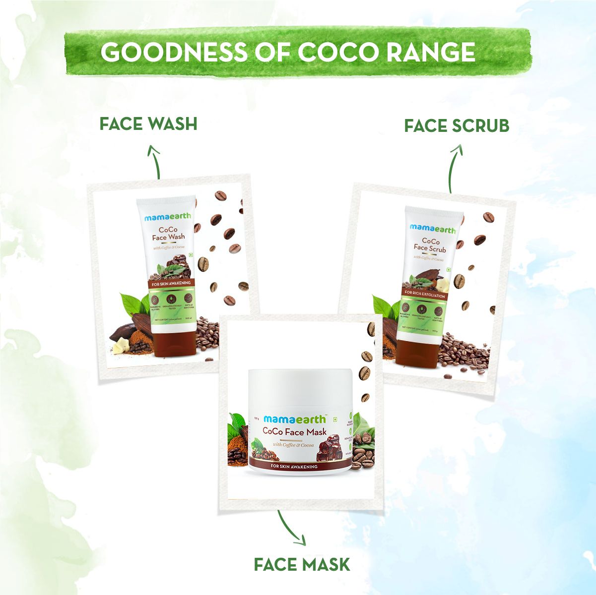 Mamaearth CoCo Nourishing Cold Cream With Coffee and Vitamin E For Rich Moisturization, 100g - Image 5 - Buy from Indicrest